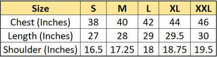 Teal Blue Round Neck T-shirt - clubyork